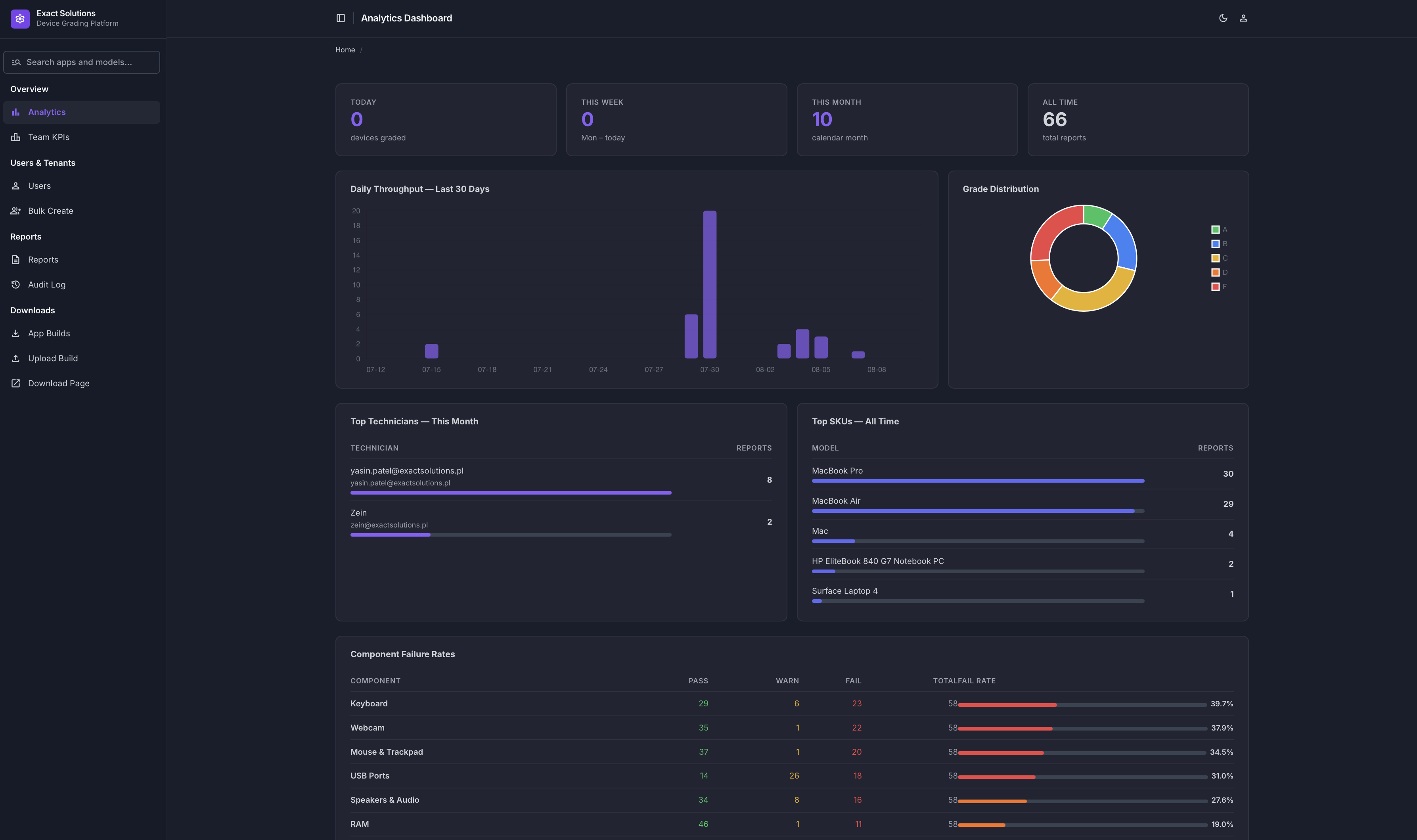 Web Portal